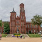 DC: Skip the Line National Archives & Optional Museum Add-On - What’s Included and What’s Not