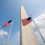 DC: Washington Monument Direct Entry with Guidebook - What to Expect from Your Visit