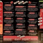 Denver: Token and Tacos Cannabis Lover Foodie Tour - The Dispensary Visit: Native Roots