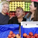 Eat and Explore Local Markets in Mexico City - Is This Tour for You?