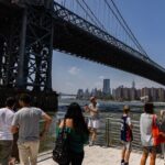 Explore NYC- Tour of Manhattan, The Bronx, Queens & Brooklyn - Who Is This Tour Best For?