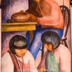 Explore Santa Fe's Old Town & the Museum of Art: Private Tour - Whats Included & Whats Not