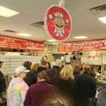 Fat Thursday Celebrating an Annual Polish Tradition - Who Will Enjoy This Tour?