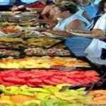 Fly in and Fly out Great Barrier Reef Cairns Day Tour - Who Is This Tour Best For?