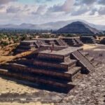 From Mexico City: Expedition with Early Access to Teotihuacan - Analyzing the Value