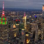 From New Jersey: New York City Skyline Tour - Pricing and Value