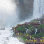 From NYC: Guided Niagara Falls Full-Day Trip - How does the itinerary unfold?