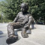 From NYC: Washington DC 1 Day Tour and Free Time for Museums - Who Will Love This Tour?