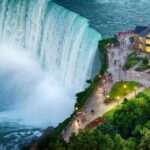 From Toronto: Winter Wonder of Niagara Falls Tour - Who Would Love This Tour?