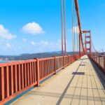Golden Gate Bridge Self Guided Walking Tour - Key Points