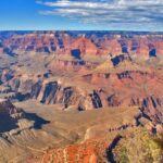 Grand Canyon South Rim Day Trip from Las Vegas - What to Expect During the Day
