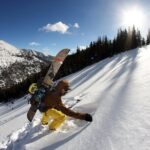 Guided Splitboarding Backcountry Adventure in Colorado - The Sum Up