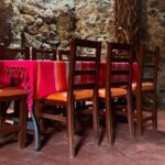 Guided Tour in Area with Cave Breakfast and CDMX Transportation - Who Should Consider This Tour?