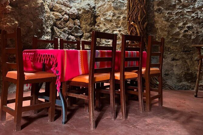 Guided Tour in Area with Cave Breakfast and CDMX Transportation - Who Should Consider This Tour?