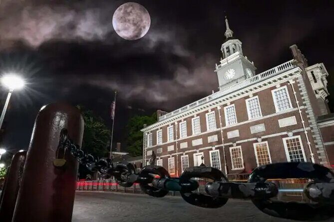 Halloween Trolley Tour "Terror Beyond the Walls" - Who Is This Tour Best For?