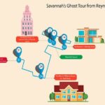 Haunted Savannah Georgia Self Guided Walking Audio Tour - Who Would Enjoy This Tour?