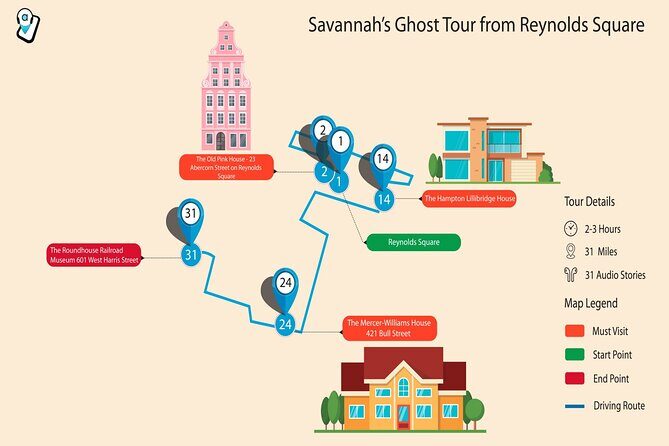 Haunted Savannah Georgia Self Guided Walking Audio Tour - Who Would Enjoy This Tour?