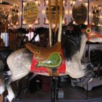 Herschell Carrousel Factory Museum Admission Ticket - Key Points