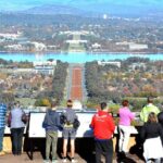 Highlights of Canberra Full Day Tour - Who Will Love This Tour?