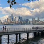 Hoboken: Private Walking Tour with Manhattan Views - The Sum Up