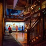 Honolulu: Bishop Museum General Admission Ticket - Highlights That Make a Difference