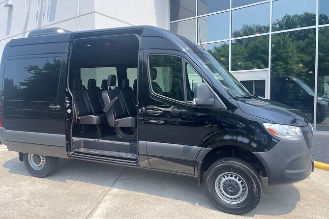 JFK/LGA/EWR to Manhattan Private Transfer - Up to 14 Pax - Who Should Consider This Transfer?