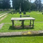 Journey Through America's Most Historic Cemetery Complex - Who This Experience Is Perfect For