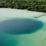 Kaan Luum Lagoon, Paradise Beach and Swim in 2 Tulum Cenotes - Who Is This Tour Best For?