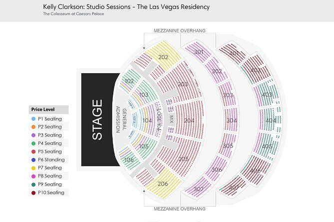 Kelly Clarkson: Studio Sessions at the Colosseum, Caesars Palace - Whats the Actual Show Like?