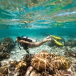 Key Largo: Scuba Refresher Course - The Value of the Course and Additional Options