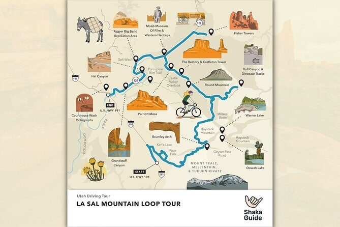 La Sal Mountain Loop Self-Guided Audio Tour - Who This Tour Is Best For