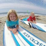 Laguna Beach Surf Lessons - Value and Pricing Analysis