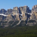 Lake Louise & Moraine Self-Guided Driving Audio Tour - Who Will Love This Tour?