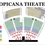 Las Vegas: Purple Reign, Ultimate Prince Tribute Show - The Experience: Highlights & Considerations