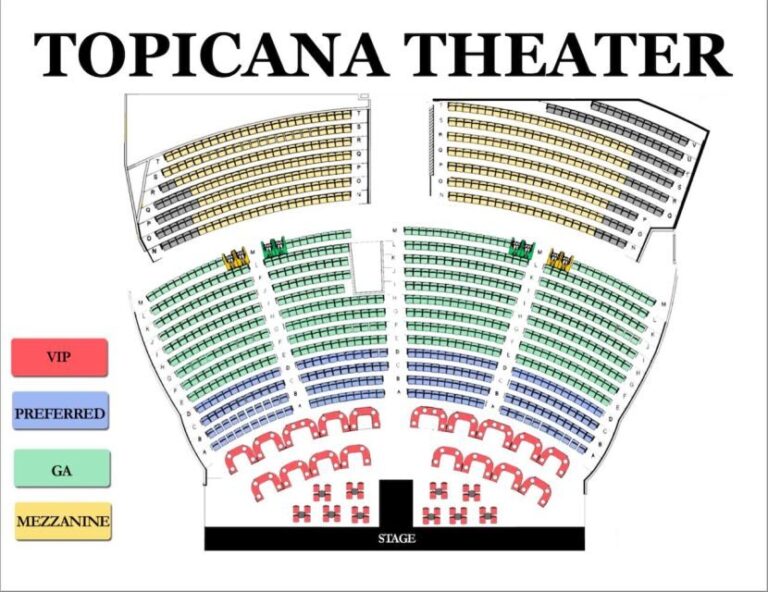 Las Vegas: Purple Reign, Ultimate Prince Tribute Show - The Experience: Highlights & Considerations