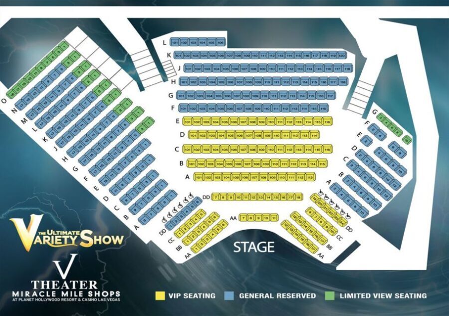 Las Vegas: V The Ultimate Variety Show - What the Acts Are Like