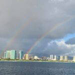 Late Breakfast Cruise in Honolulu - Who Is This Tour Best For?