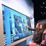 Louisville: Muhammad Ali Center Skip-the-Line Entry Ticket - What Will You See Inside?