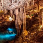 Mayan Underworld Experience (Cenote-Museum) - Who Should Consider This Tour?