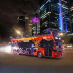 Mexico City: Night City Tour in a Double Decker Bus - The Itinerary in Detail