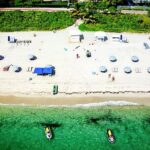 Miami Beach Jet Ski Rental with No Hidden Fees - Is It Worth the Price?