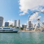 Miami Discovery Tour: 2-Days Hop-On Hop-Off Explore Your Way - A Closer Look at the Itinerary