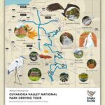 Midwest National Parks  Self-Guided Audio Tour Bundle - Who Is This Tour Best For?