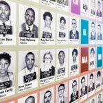 Montgomery, Selma Area Multi-Attraction Pass - Authentic Feedback from Travelers