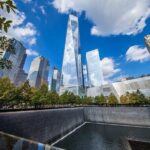 New York 4-Day Tour to Niagara Falls & Washington,3rd&4th Free - A Detailed Look at the Itinerary