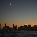 New York City 90-Minute Cruise: Lady Liberty, Bridges and Skyline - What Travelers Say About It