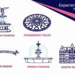 New York City: Private Central Park Pedicab Tour - The Itinerary: What You’ll See and Do