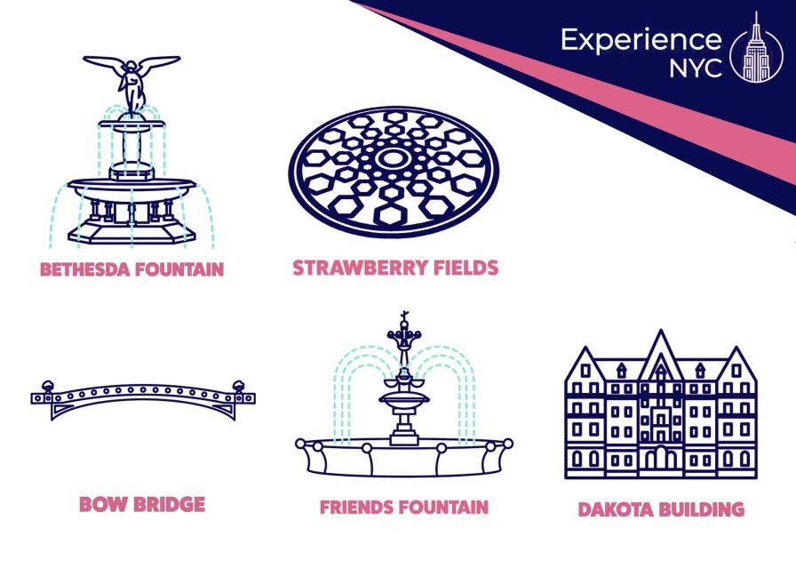 New York City: Private Central Park Pedicab Tour - The Itinerary: What You’ll See and Do