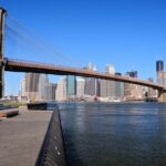 New York in a Day: Full Manhattan & Brooklyn Experience - What’s Included and What’s Not