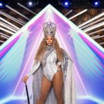 New York: Madame Tussauds Wax Museum and 24hr Hop-on Hop-off Tour - The Detailed Breakdown